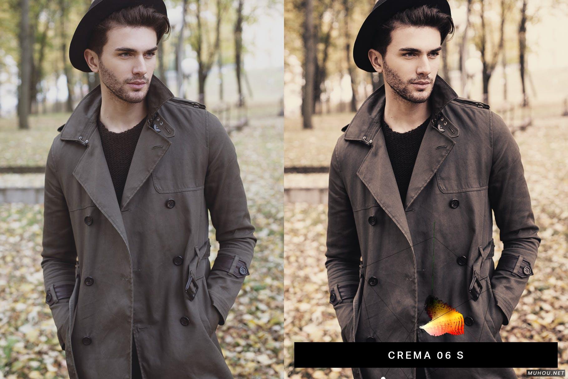 Luts调色预设-50套时尚男性杂志人物照视频素材 50 Men's Fashion Lightroom Presets and LUTs插图10