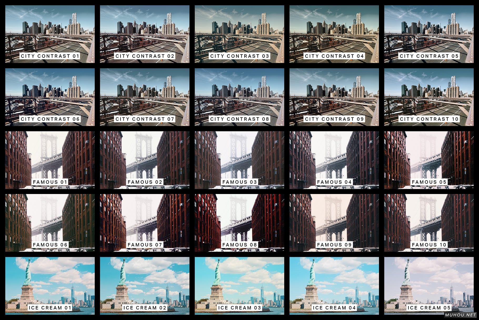 Luts调色预设-50种纽约时尚街拍调色滤镜下载 50 New York Lightroom Mobile and Desktop Presets插图8