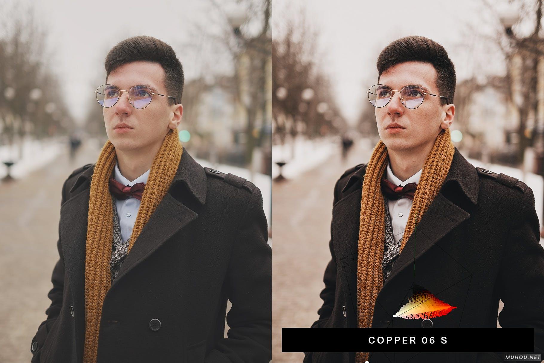 Luts调色预设-50套时尚男性杂志人物照视频素材 50 Men's Fashion Lightroom Presets and LUTs插图9