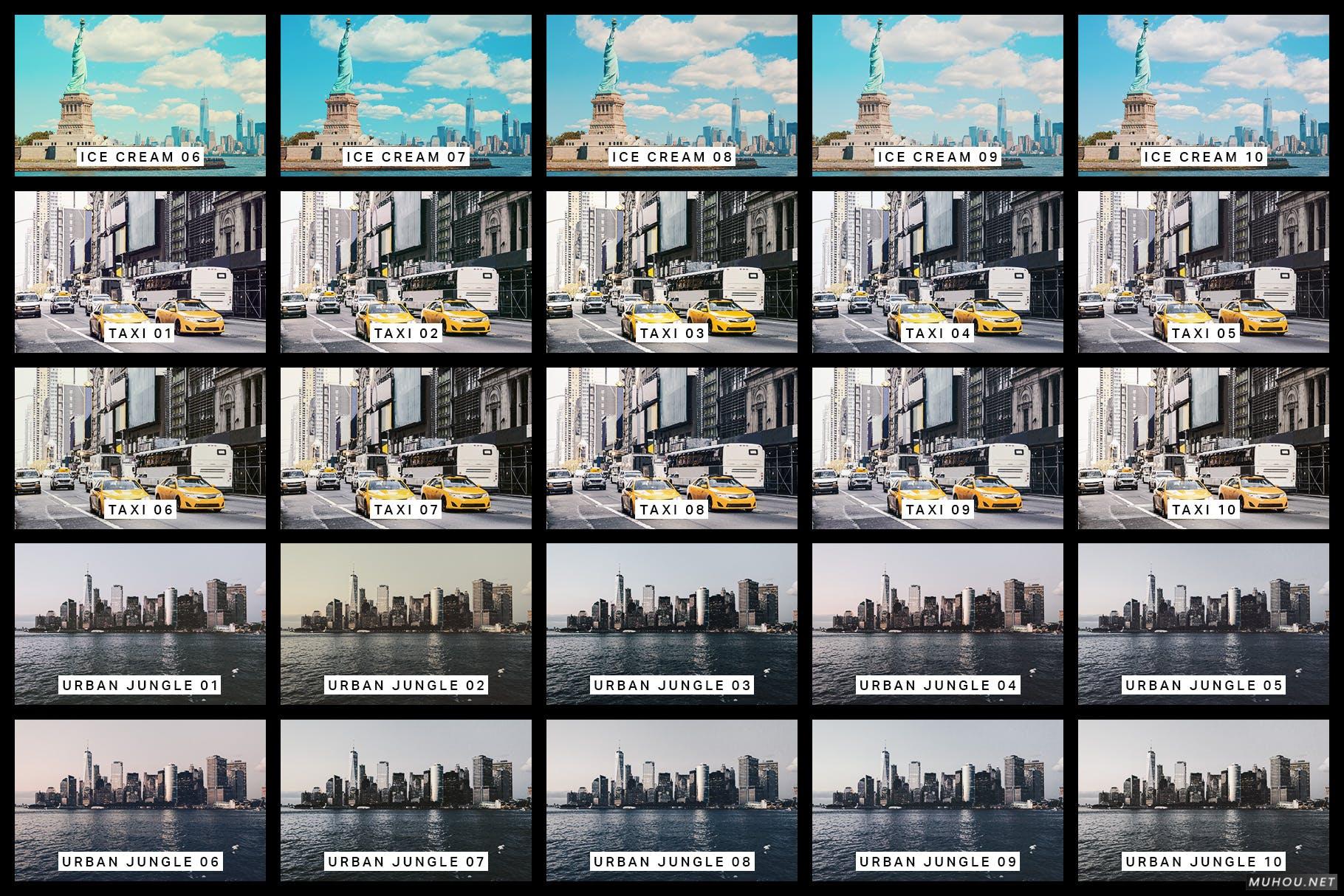 Luts调色预设-50种纽约时尚街拍调色滤镜下载 50 New York Lightroom Mobile and Desktop Presets插图9